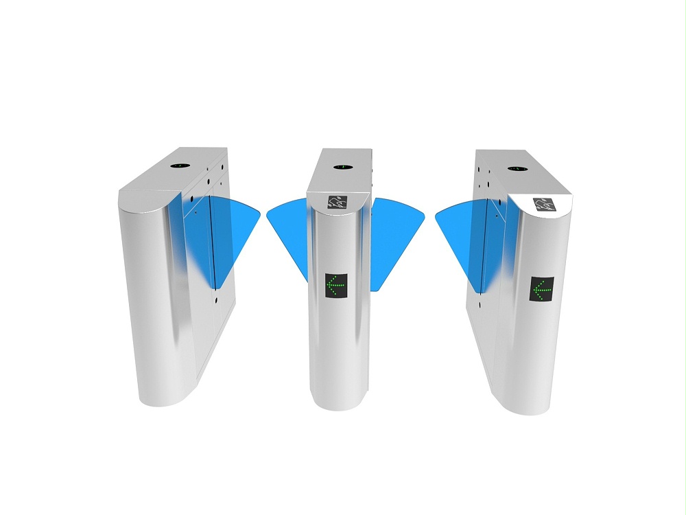 圖書館翼閘 圖書館翼閘